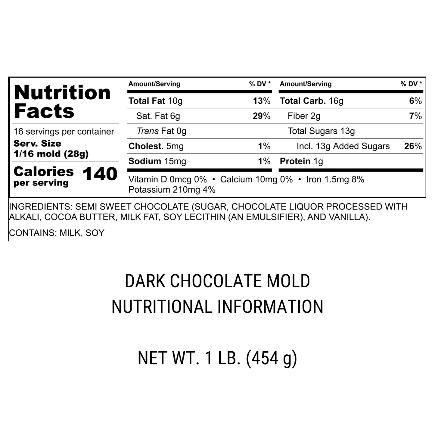 Sitting Rabbit Molds